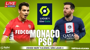 Nhận định, nhận định bóng đá Monaco vs PSG (23h00, 11/2), Ligue 1 vòng 23