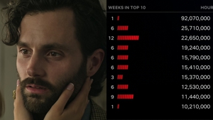 Top 10 phim hay trên Netflix được xem nhiều nhất tuần qua