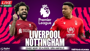 Nhận định bóng đá Liverpool vs Nottingham (21h00 ngày 22/4), nhận định bóng đá Anh