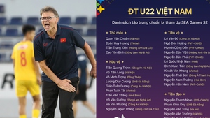 Xác định 9 cầu thủ U22 Việt Nam bị HLV Troussier loại sau 2 trận đấu 'thử lửa'