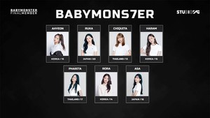BABYMONSTER - 'Em gái' của Blackpink debut với 7 thành viên