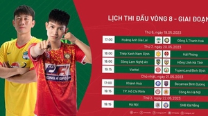 Lịch thi đấu bóng đá hôm nay 19/5: HAGL vs Thanh Hóa