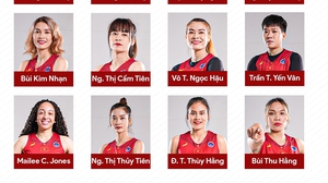 Link xem trực tiếp bóng rổ Việt Nam tại SEA Games 32