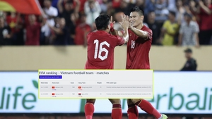 ĐT Việt Nam được FIFA ‘thưởng điểm’ sau khi thắng liên tiếp, Syria tụt hạng còn Thái Lan ‘vỡ mộng’ 