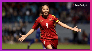 Trang thống kê nổi tiếng ca ngợi Huỳnh Như và Tuyết Dung, chỉ ra khó khăn của ĐT nữ Việt Nam tại World Cup