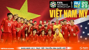 Nhận định, nhận định bóng đá nữ Việt Nam vs nữ Mỹ (8h00, 22/7) vòng bảng World Cup nữ