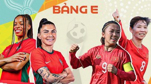 Đội tuyển nữ Việt Nam sẽ tạo ra bất ngờ khi đối đầu Bồ Đào Nha?