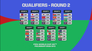 Vòng loại World Cup 2026: Tuyển Việt Nam chạm trán Iraq, đấu kỳ phùng địch thủ Philippines