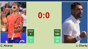 Lịch thi đấu Wimbledon hôm nay 4/7: Alcaraz, Tsitsipas ra quân