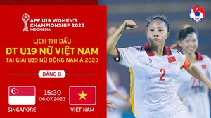 Lịch thi đấu bóng đá hôm nay 6/7: U19 nữ Việt Nam xuất trận