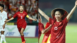 Huỳnh Như và Thanh Nhã cùng sang châu Âu chơi bóng sau World Cup, mức lương được xác định