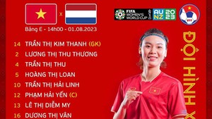 TRỰC TIẾP bóng đá nữ Việt Nam vs Hà Lan: Huỳnh Như dự bị, Thanh Nhã đá chính
