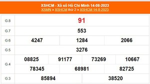 XSHCM 19/8 - XSTP - Xổ số Thành phố Hồ Chí Minh hôm nay ngày 19/8/2023 - Kết quả SXHCM hôm nay