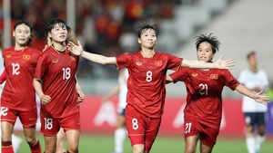 Đội tuyển nữ Việt Nam: Ai còn có thể dự World Cup 2027?