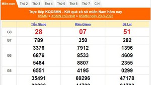 XSMN 20/8, Kết quả xổ số miền Nam hôm nay 20/8/2023, KQXSMN ngày 20 tháng 8