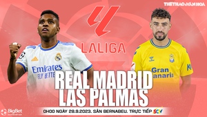 Nhận định bóng đá Real Madrid vs Las Palmas (00h00, 28/9), vòng 7 La Liga