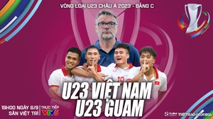 Nhận định bóng đá U23 Việt Nam vs Guam (19h00, 6/9), vòng loại U23 châu Á