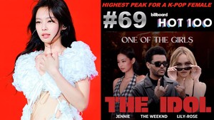 Jennie Blackpink là Nữ nghệ sĩ solo K-pop có thứ hạng cao nhất trong lịch sử 'Billboard Hot 100'