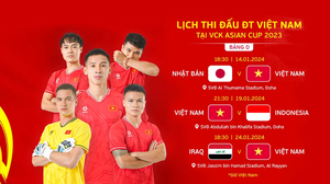 Xem trực tiếp bóng đá Việt Nam vs Nhật Bản ở đâu? VTV mấy trực tiếp Asian Cup 2023?