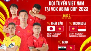 Đội hình ra sân của ĐT Việt Nam trước Nhật Bản: Filip Nguyễn bắt chính, Quang Hải dự bị