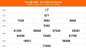 XSBT 16/1, kết quả Xổ số Bến Tre hôm nay 16/1/2024, KQXSBT ngày 16 tháng 1