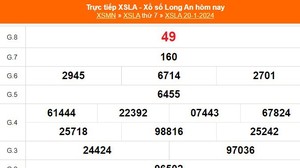 XSLA 20/1, kết quả Xổ số Long An hôm nay 20/1/2024, XSLA ngày 20 tháng 1