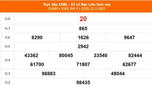 XSBL 23/1, kết quả Xổ số Bạc Liêu hôm nay 23/1/2024, KQXSBL ngày 23 tháng 1