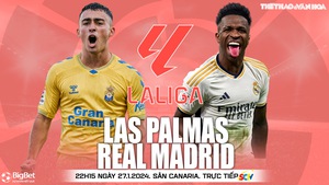 Nhận định bóng đá Las Palmas vs Real Madrid (22h15 hôm nay 27/1), La Liga vòng 22