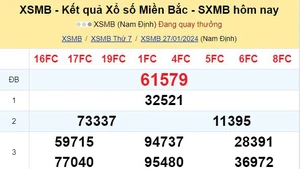 XSMB 27/1, kết quả xổ số miền Bắc 27/1/2024, KQXSMB hôm nay ngày 27 tháng 1