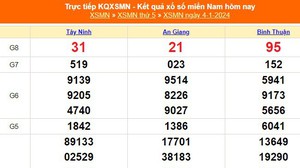 XSMN 4/1, kết quả xổ số miền Nam hôm nay 4/1/2024, XSMN ngày 4 tháng 1