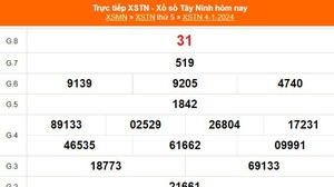 XSTN 4/1, kết quả Xổ số Tây Ninh hôm nay 4/1/2024, XSTN ngày 4 tháng 1