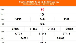 XSHCM 6/1, XSTP, kết quả xổ số Thành phố Hồ Chí Minh hôm nay 6/1/2024, KQXSHCM ngày thứ Bẩy 