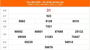 XSDL 7/1, kết quả xổ số Đà Lạt hôm nay 7/1/2024, KQXSDL ngày 7 tháng 1