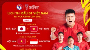 Lịch thi đấu Asian Cup 2023 mới nhất - Lịch thi đấu giải VĐ bóng đá châu Á 