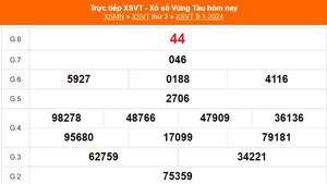 XSVT 9/1, kết quả Xổ số Vũng Tàu hôm nay 9/1/2024, KQXSVT ngày 9 tháng 1