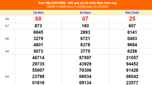 XSMN 10/10 - Kết quả xổ số miền Nam hôm nay 10/10/2024 - Trực tiếp XSMN ngày 10 tháng 10