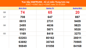 XSMT 10/10 - Kết quả xổ số miền Trung hôm nay 10/10/2024 - Trực tiếp xổ số hôm nay ngày 10 tháng 10