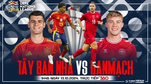 Nhận định, soi tỷ lệ Tây Ban Nha vs Đan Mạch 01h45 ngày 13/10, UEFA Nations League