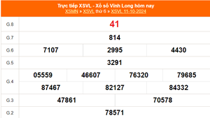 XSVL 11/10 - Kết quả xổ số Vĩnh Long hôm nay 11/10/2024 - Trực tiếp XSVL ngày 11 tháng 10