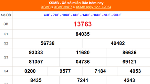 XSMB 12/10 - Kết quả Xổ số miền Bắc hôm nay 12/10/2024 - Trực tiếp xổ số hôm nay ngày 12 tháng 10