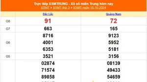 XSMT 15/10 - Kết quả xổ số miền Trung hôm nay 15/10/2024 - Trực tiếp XSMT ngày 15 tháng 10