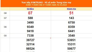 XSMT 16/10 - Kết quả xổ số miền Trung hôm nay 16/10/2024 - Trực tiếp XSMT ngày 16 tháng 10