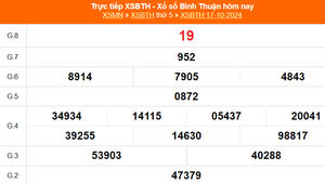 XSBTH 17/10 - Kết quả xổ số Bình Thuận hôm nay 17/10/2024 - Trực tiếp XSBTH ngày 17 tháng 10