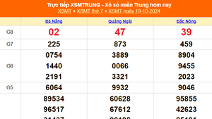 XSMT 19/10 - Kết quả xổ số miền Trung hôm nay 19/10/2024 - Trực tiếp XSMT ngày 19 tháng 10