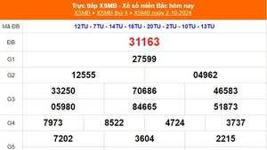 XSMB 2/10 - Kết quả Xổ số miền Bắc hôm nay 2/10/2024 - Trực tiếp XSMB ngày 2 tháng 10