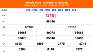 XSMB 20/10 - Kết quả Xổ số miền Bắc hôm nay 20/10/2024 - Trực tiếp xổ số hôm nay ngày 20 tháng 10