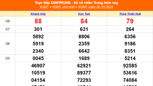 XSMT 20/10 - Kết quả xổ số miền Trung hôm nay 20/10/2024 - Trực tiếp xổ số hôm nay ngày 20 tháng 10