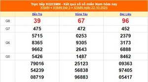 XSMN 22/10 - Kết quả xổ số miền Nam hôm nay 22/10/2024 - Trực tiếp XSMN ngày 22 tháng 10