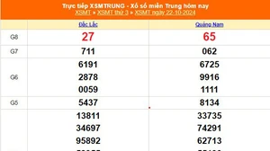 XSMT 22/10 - Kết quả xổ số miền Trung hôm nay 22/10/2024 - Trực tiếp XSMT ngày 22 tháng 10