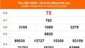 XSAG 24/10 - Kết quả xổ số An Giang hôm nay 24/10/2024 - Trực tiếp XSAG ngày 24 tháng 10